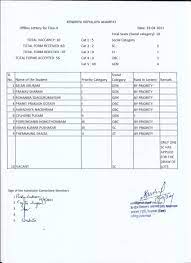 New registrations, application submission or cancellation is not permitted now. Kv Admission Selection Result 2021 22 Kv Admission Merit List 2021 22