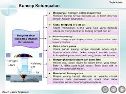 (a) _ merupakan unit asas bagi hidupan. Bab 3 Jirim