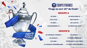 Danilo pereira sort sur blessure. Le Tirage Au Sort Des 16es A 19h30