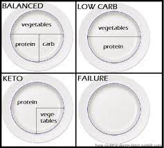 Pin On Health Fitness