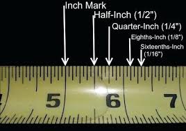 Tape Measure Measurement Lessonsathome Co
