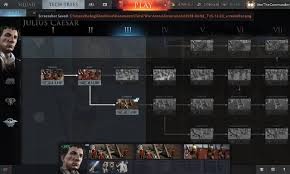 To unlock the arena, you must be at least adventure rank 20 and head to. How To Unlock And Use Artillery And Elephants In Total War Arena Gamespew