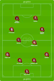 2 color tic tac toe (170341558).jpg 640 × 480; Flamengo X Atletico Mg Veja Onde Assistir Escalacoes Desfalques E Arbitragem Brasileirao Serie A Ge