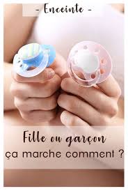 Epingle Sur Grossesse