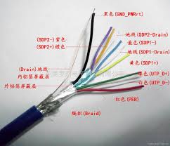 The usb 3.0 specification is the combination of the physical superspeed bus combined in parallel with the physical usb 2.0 bus. Usb 3 Cable Wiring Diagram 1998 Subaru Impreza Wiring Schematic Usb Cable 1997wir Jeanjaures37 Fr