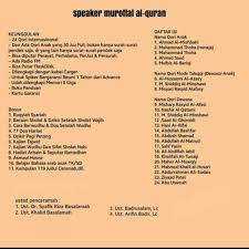 Kumpulan ceramah singkat beserta nama penceramahnya. Speaker Murottal Al Quran As Sunnah Lengkap 30 Juz Shopee Indonesia