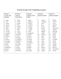 Abeka 4th Grade Spelling Word Saudrovdebest Over Blog Com Math Worksheets Free Math Worksheets 4th Grade Math Worksheets