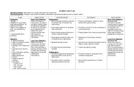 Short term goals give you clear feedback in a quicker way to enable planning adjustments and make improvements to achieve your organizational goal. Anxiety Related To Copd Nursing Diagnosis Kronis N