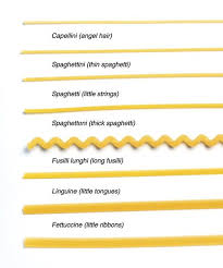 Perfecting The Marriage Of Pasta Sauce How To Finecooking Fettuccine Noodles Pasta Sauce Drying Pasta