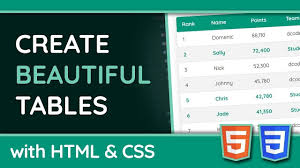 Xhtml And Css Tutorial 24 Styling Tables Html Css Names