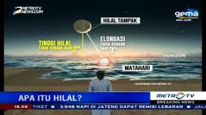 Apa Itu Hilal