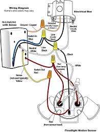 Diagram Heath Zenith Motion Light Wiring Diagram Full Version Hd Quality Wiring Diagram Denverelectricwiring Gruppoelettrogenocatania It