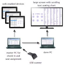 Event Seating Charts Go Digital