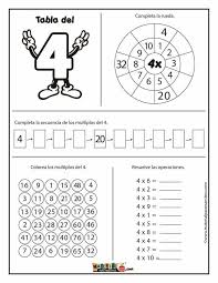 Pin De Alena Prochazkova En Escuela Problemas Matematicos De Multiplicacion Actividades De Multiplicacion Actividades Escolares