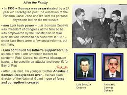 We did not find results for: Somoza Sandino 20 Th Century Nicaragua Nicaragua Pre Somoza Jose Santos Zelaya Liberal Monopolized Power From U S Capital Moves Into Ppt Download