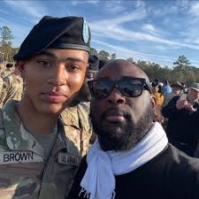 Which person is the most famous GLOBALLY