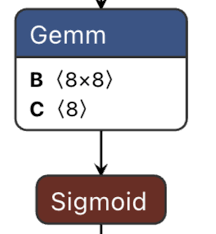 2025焦点计划- JoTang