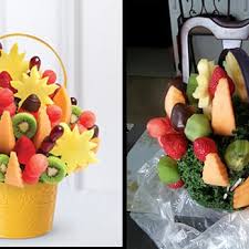 Edible Arrangements 2019 All You Need To Know Before You