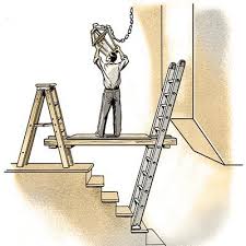 And it's easy to switch it to a different type of ladder. 25 Diy Fundamentals Diy Home Repair Home Repairs Home Improvement Projects
