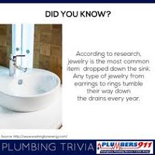 Buzzfeed staff the more wrong answers. 17 Plumbing Trivia Ideas Plumbing Trivia Trivia Time