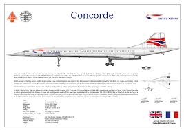 Fly the concorde vintage travel poster art print by nicholasgreen. Concorde British Airways Chatham Dockyard G Boag