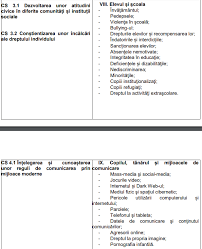 Sa nu uitam concursurile sportive desfasurate cu prilejul diferitelor evenimente: Programa Pentru Educatie Juridica Ce Vor Invata Elevii La Aceasta Materie