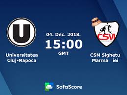 Самые новые твиты от universitatea cluj (@u_cluj): Universitatea Cluj Napoca Csm Sighetu MarmaÈ›iei Live Score Video Stream And H2h Results Sofascore