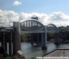 Build clear span bridges, when possible. How Bridges Work Explain That Stuff
