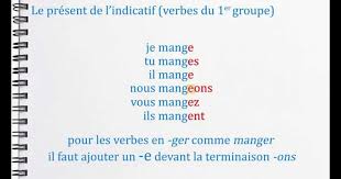 Conjugate the french verb aérer with future present subjonctive tense/en: Fle Xallas Le Present Des Verbes Du Premier Groupe Er