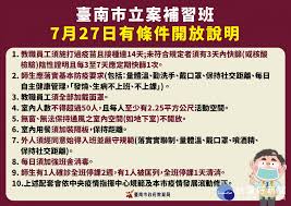 自昨（11日)本土病例大爆發， 指揮中心 指揮官 陳時中 即宣布，自5月11日至6月8日共四周，提升 疫情 警戒至第二級，以因應國內出現感染源不明本土病例致 社區感染 風險增加，防範發生持續社區傳播。. 8anzuiqgvufzem