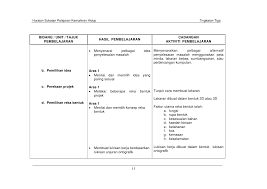 We did not find results for: Huraian Sukatan Pelajaran Khb Tingkatan 3