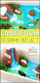 Landform Diorama Project For Kids Earth Science Projects Geography Project Science Projects