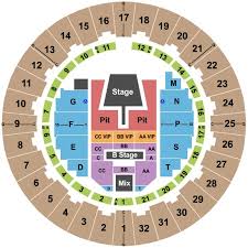 Neal S Blaisdell Center Arena Tickets In Honolulu Hawaii
