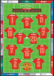 Manchester United Wedding Table Plan A Good Example Of A