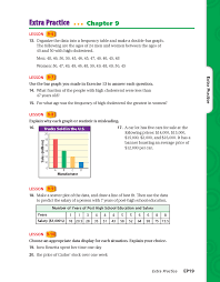 Eight numbers make 4 pairs, and the sum of each pair is 47. Practice And Homework Lesson 9 1 Line Plots Answer Key 5th Grade