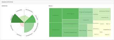 Wirecard on monday announced that 1.9 billion euros ($2.1 billion) that it had reported as assets probably don't exist, deepening a scandal that has he added that the case of wirecard presents a serious issue for the shareholder culture in germany, a country where many retail investors have. Wirecard Pre And Post Scandal A Board Effectiveness Analysis Corporate Commercial Law Worldwide