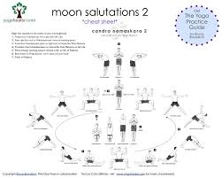 Moon Salutations Tip Sheet 2 Http Yogahealer Com Moon Salutations Cheatsheet Sivananda Yoga Basic Yoga Poses Moon Salutation