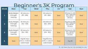 Image result for Walk-Run Program