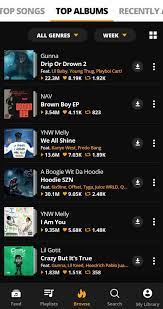 In particular, the fftw3 library and threading (openmp or grand central dispatch) support are included in the distributions. Audiomack 5 7 6 Download For Android Apk Free