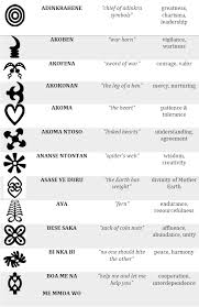 101 Kente Cloth Adinkra Symbols Meaning Adinkra Symbols Adinkra African Symbols