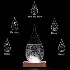 Storm Glass El Predictor Del Tiempo De Cristal Pequeno Weather Predictor Storm Glass Bottles