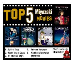 Miyazaki's animation is breathtakingly beautiful and incredibly intricate (and except for a couple of water and bubble effects. Miyazaki Films Esl Movie Lesson Https Www Facebook Com Eslmovie Miyazaki Movies Film