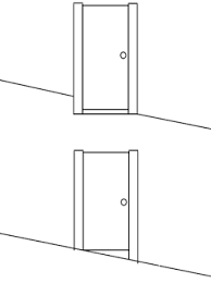 This is especially important if you have a lot of slope. Can A Garden Gate Be Installed On A Slope Or Hill Jacksons Fencing