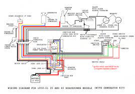 We could read books on the. Wiring Diagram Of Yamaha Mio Msd Al6 Wiring Diagram 73 Vw Beetle Furnaces Losdol2 Cabik Jeanjaures37 Fr