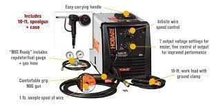 Pin On Welders
