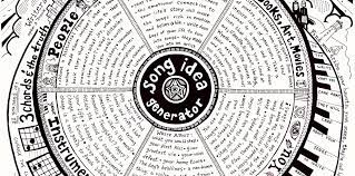 The random songwriting ideas given by this program were created by various songfight regulars. The Song Idea Generator By Ellis Paul Diy Musician