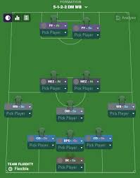 Maybe you would like to learn more about one of these? Julian Nagelsmann Tactic For Fm20 By Rdf Fm Scout