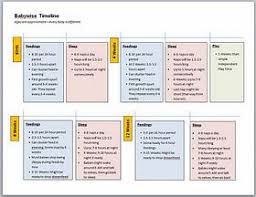 Babywise First Year Schedule Chart Cheat Sheet Babywise