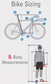 Bikefit Blog Increase Comfort On Your Bike With These Articles