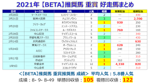 福島県 茨城県 群馬県 栃木県 埼玉県 千葉県 東京都 神奈川県 山梨県 長野県 新潟県 富山県 石川県 福井県 静. 6d Iksp4iuqc0m
